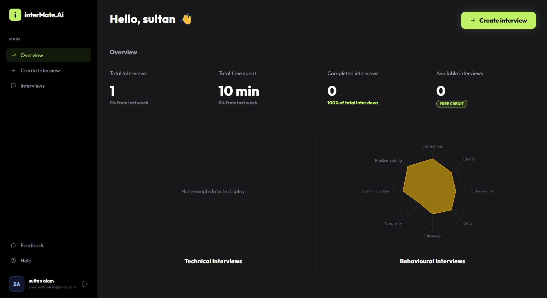 Performance Evaluation Dashboard