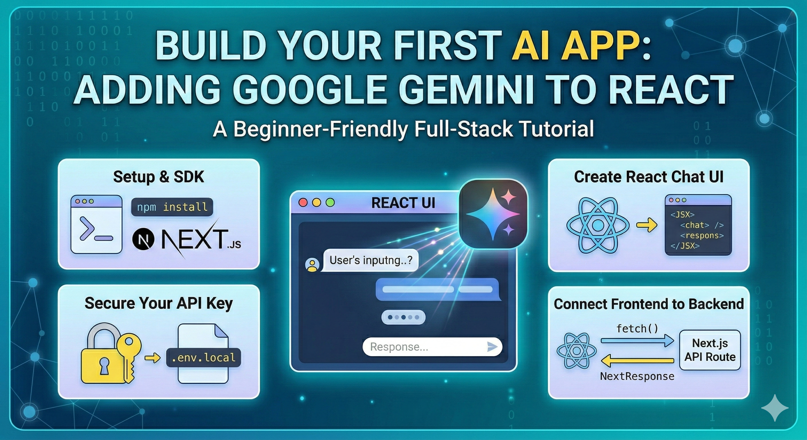 Build Your First AI App: Adding Google Gemini to React